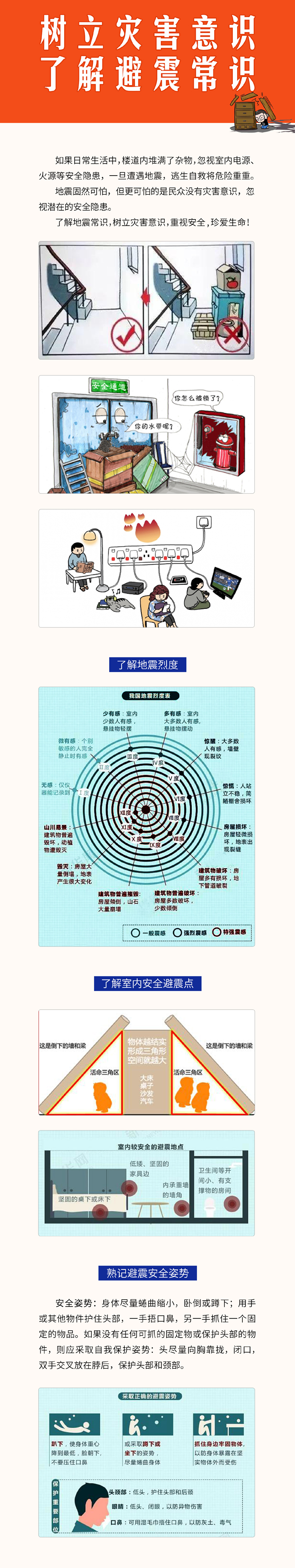 樹立災(zāi)害意識　了解避震常識