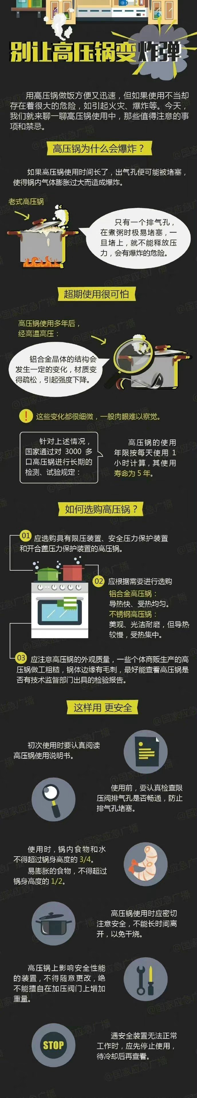 家用物品爆炸需警惕 別讓高壓鍋?zhàn)冋◤?/></p>
        
        
      </div>
    </div>
  </div><!-- /主內(nèi)容部分 -->
  <!-- footer -->
  <div   id=