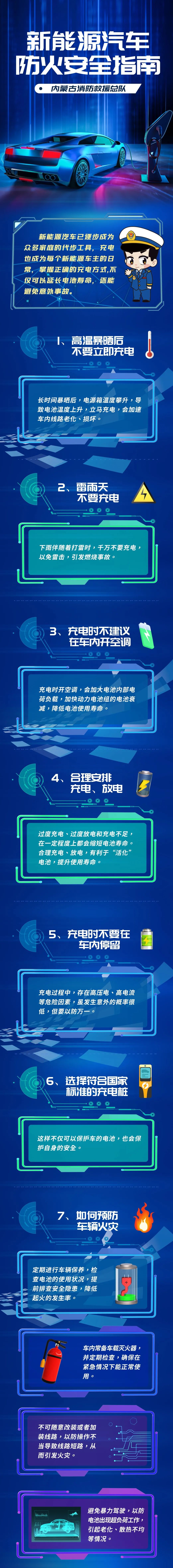 @新能源車主，這份防火安全指南請收好！