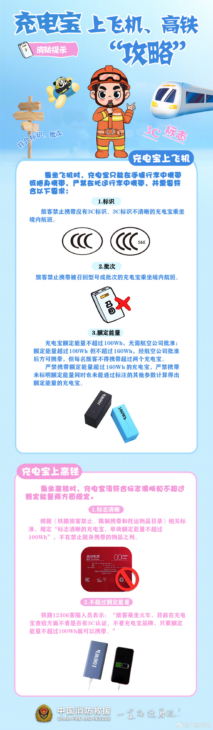 哪些充電寶可以帶上飛機(jī)和高鐵？