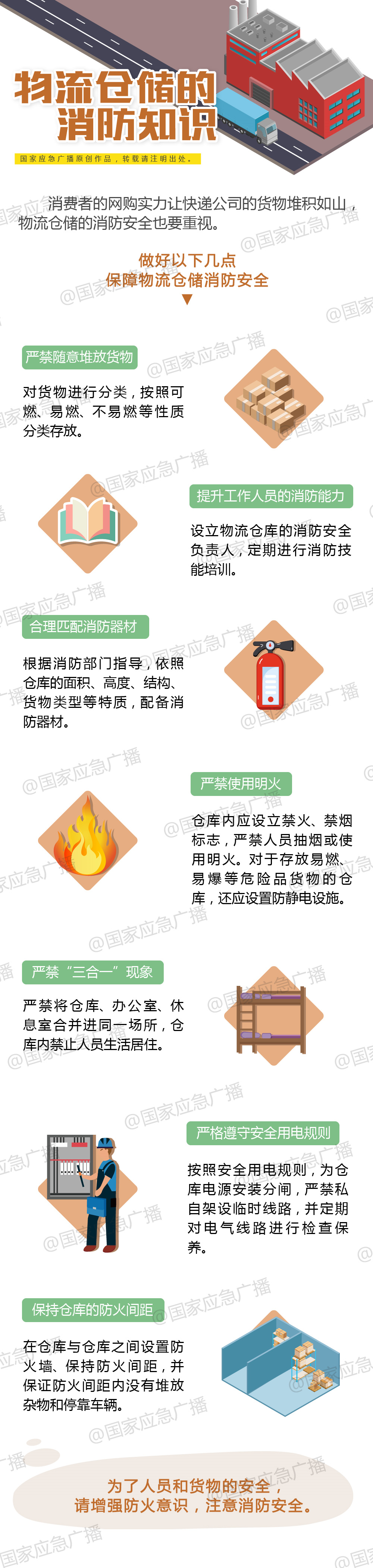 物流倉儲的