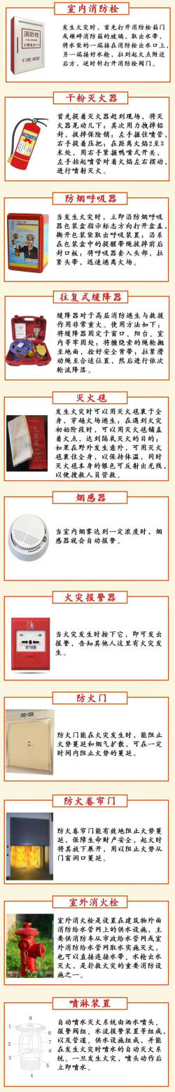 如何正確使用消防設(shè)施