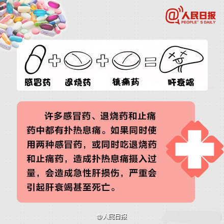 轉(zhuǎn)發(fā)擴(kuò)散！用藥安全提示